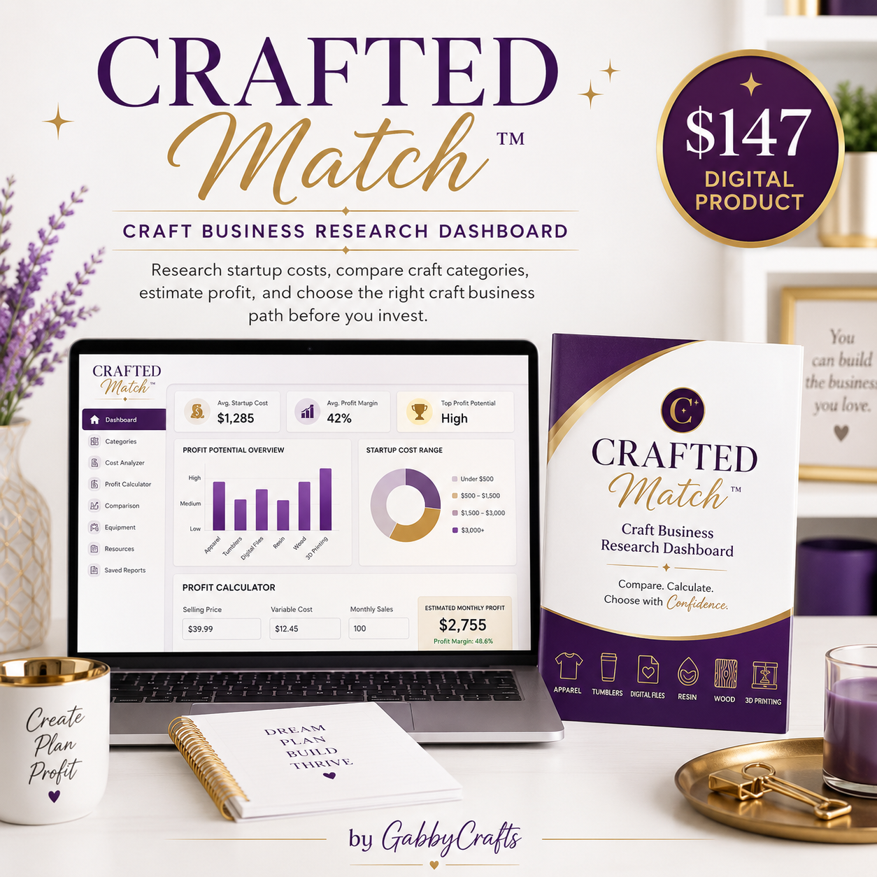 CRAFTED Match™-The Craft Business Research Dashboard
