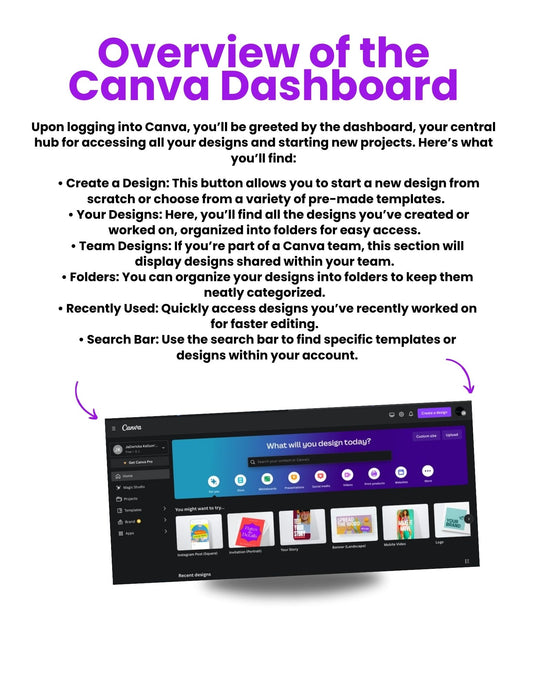 Canva 101: A Beginner’s Roadmap eBook